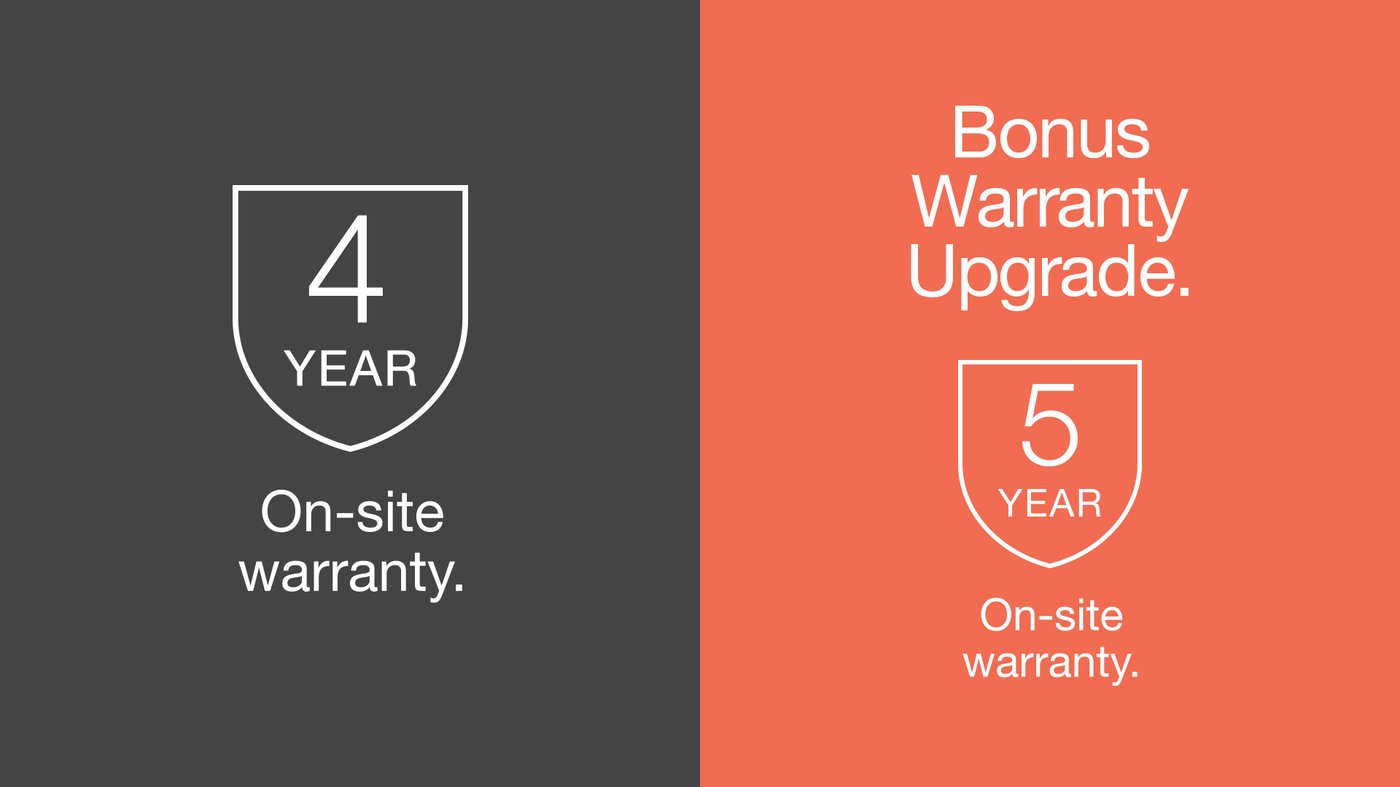 Two panel graphic displaying a 4 year on site warranty and a bonus upgrade to a 5 year on site warranty.